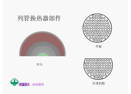 技术交流13解读热换器结构原理v2 11dbe46aeb2063da5230e04d8e21b0c0_720w.jpg 动图封面