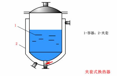 技术交流9解读热换器结构原理v2 8634f350f2154943914908d323db3ee5_720w.jpg 动图封面