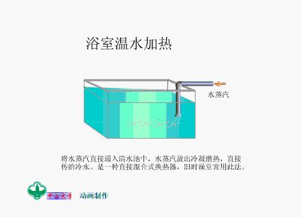 技术交流22解读热换器结构原理v2 ae05c6240fa155a2fcf73475a47d46df_720w.jpg 动图封面