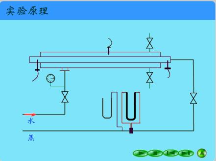 技术交流6解读热换器结构原理v2 cf3bd38b54383df7cd3a6ed66e12a530_720w.jpg 动图封面