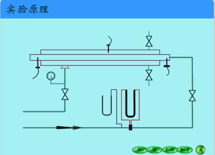 技术交流5解读热换器结构原理v2 f7240fcaade56b07f525a1b59c50f4bf_720w.jpg 动图封面